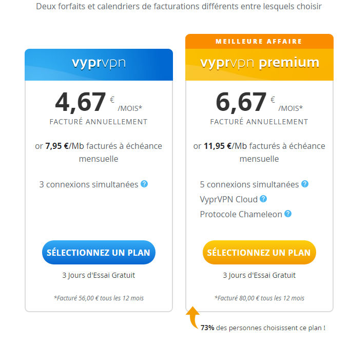 Vyprvpn