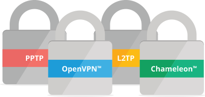 protocoles vpn vyprvpn