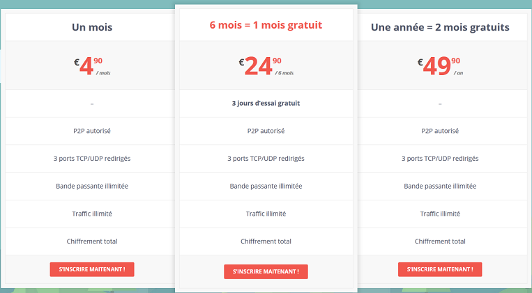 Idealvpn prix